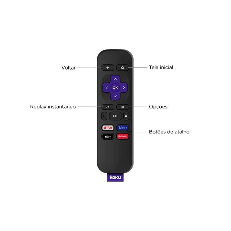 ROKU EXPRESS STREAMING 4K HD/4K/HDR HMI 3940BR2 PT